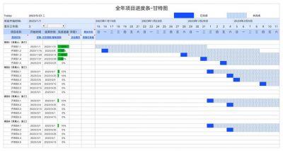 ​团队轮换：效率与创新的秘密武器