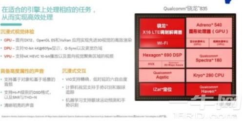 ​「资料分享」高通骁龙835全面解析