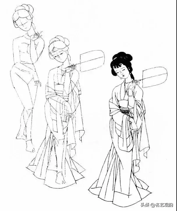 ​传统仕女白描：画法图例资料图
