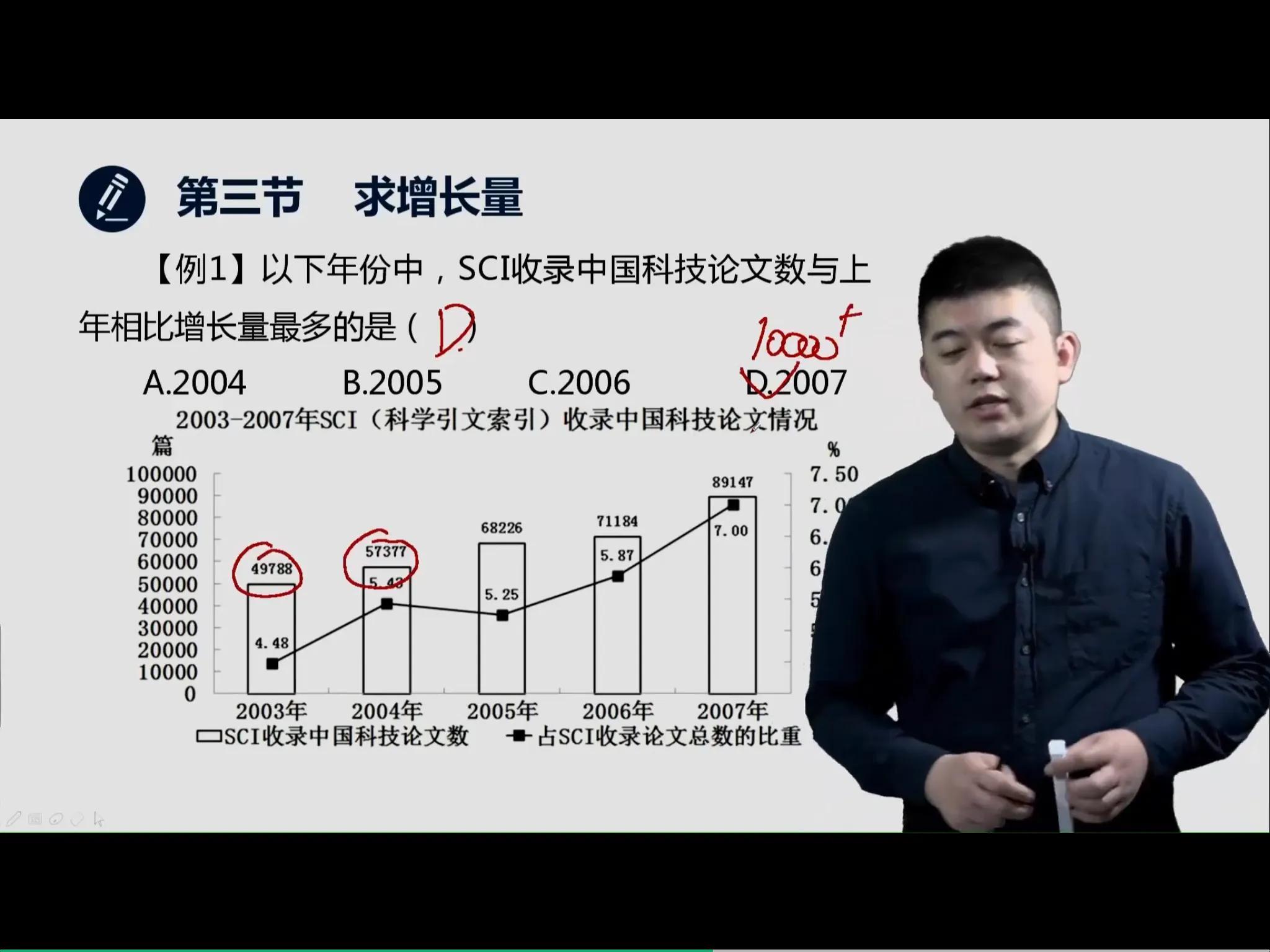 ​选调生备考要看什么资料才能稳稳上岸？