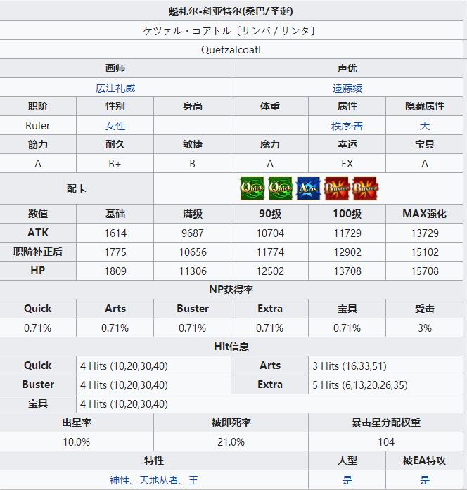 ​fgo尺阶四星羽蛇神详细资料汇总 强度爆表 堪称无尺之徒的福音