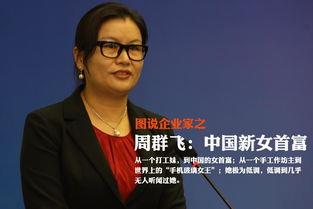 ​周群飞和伯恩光学的老板关系老公郑俊龙简历照片出身