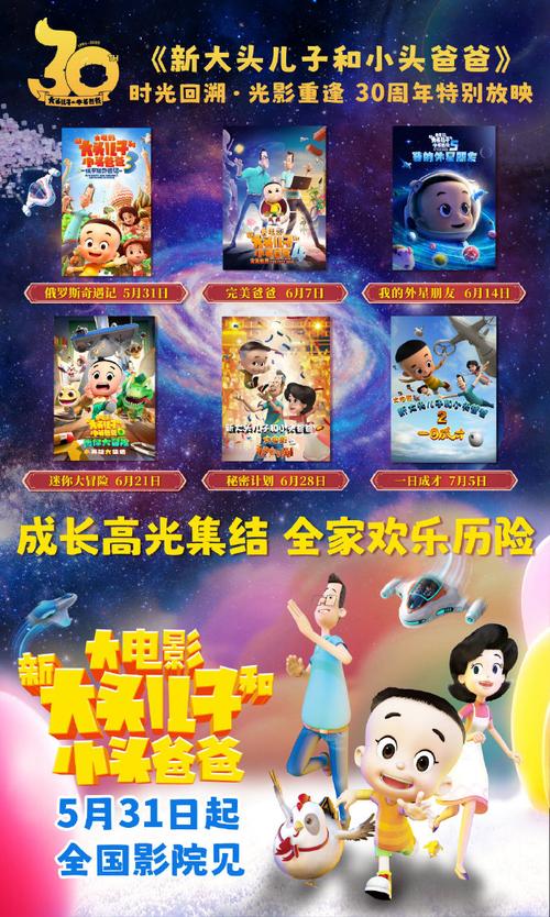 今日（5月31日），陪伴三代人成长的经典动画IP“新大头儿子”系列第六部动画电影《新大头儿子和小头爸爸6：迷你大冒险》正式定档，将于7月5日登陆全国院线。影片由中央广播电视总台少儿频道、央视动漫集团、