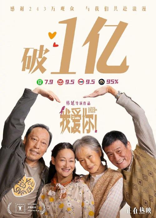由韩延导演，倪大红、惠英红领衔主演，梁家辉、叶童特别演出的现实题材爱情口碑力作《我爱你！》正于全国各大影院热映中。影片上映两日票房已累计超过8300万，各大平台好评不断、高分涌现，豆瓣开分高达8.0，