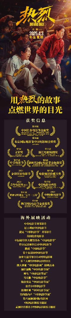 大鹏执导电影《热烈》官宣4月3日重映 激情青春再燃一夏！