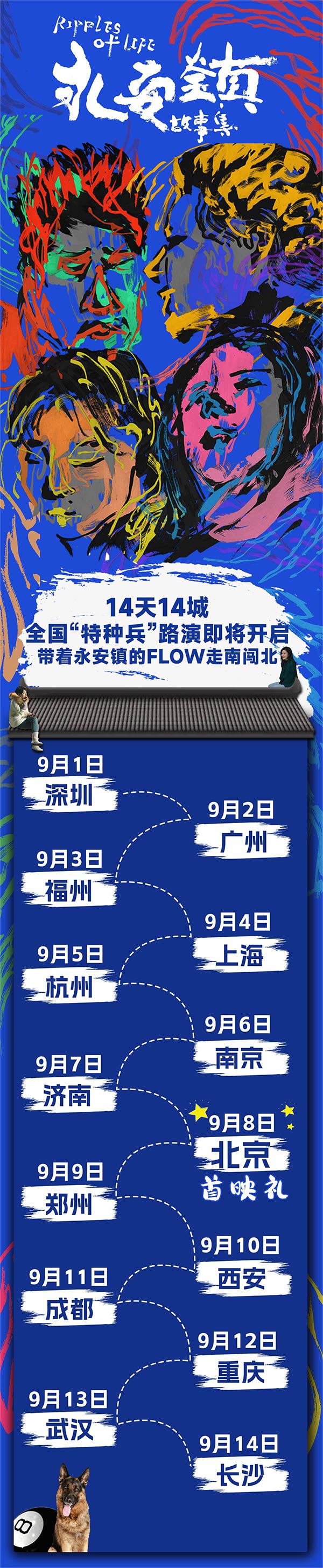 由魏书钧执导，康春雷、魏书钧编剧，杨子姗、黄米依、刘洋、康春雷领衔主演的电影《永安镇故事集》定档9月8日正式上映，今日同步曝光了豆瓣网友版海报及“拍个电影”版预告，幽默风趣的台词，戏中戏中戏的故事结构