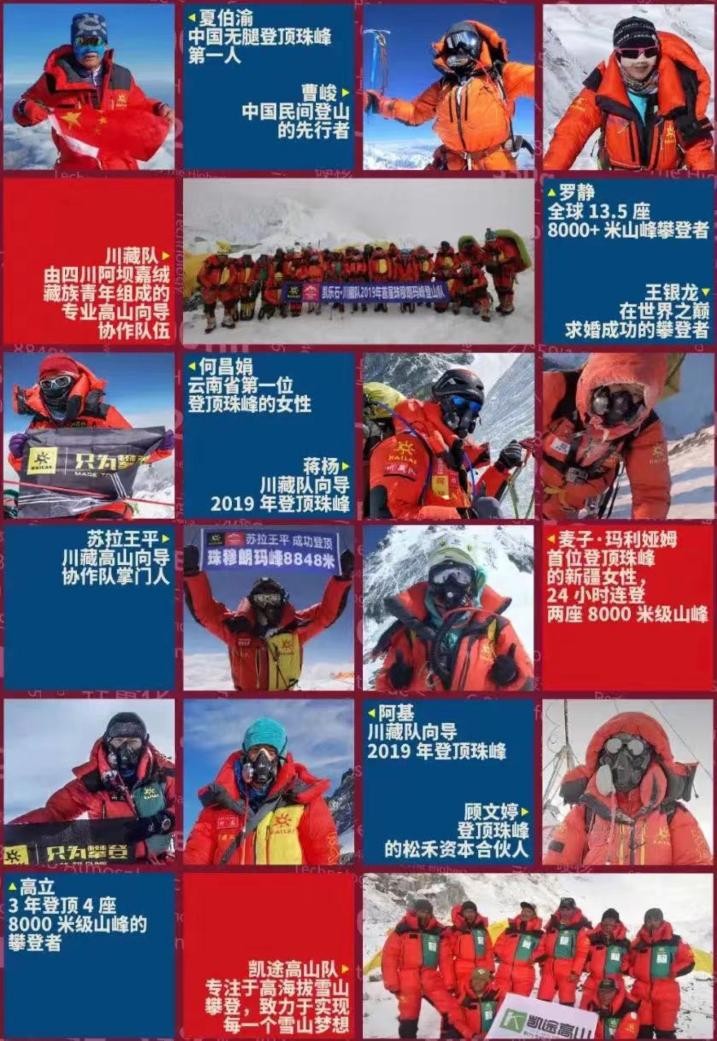 凯乐石筑梦雪山之巅，《珠峰队长》创8470米高海拔无人机航拍新纪录