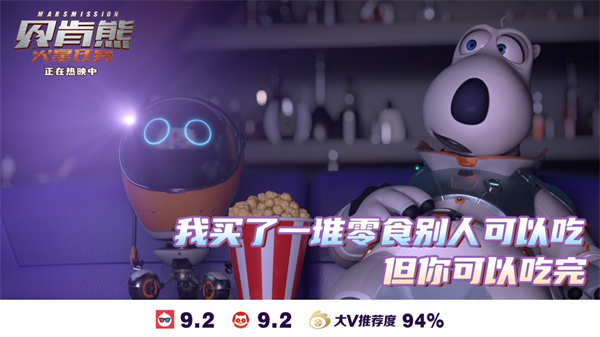 《贝肯熊：火星任务》是知名动画IP“倒霉熊”的新电影，讲述了特工贝肯熊接下火星抓怪任务，却误闯火星神奇秘境，还意外和火星怪物成为好友，开启爆笑不断的冒险故事。上映3日，《贝肯熊：火星任务》淘票票开分9