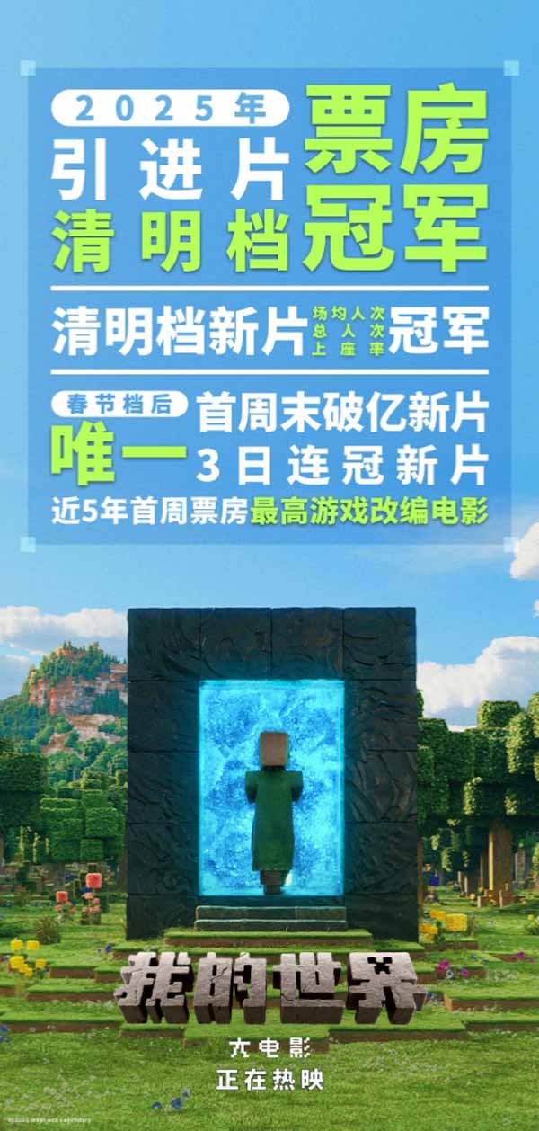 《我的世界大电影》清明档票房冠军，好莱坞顶级视效合家欢首选