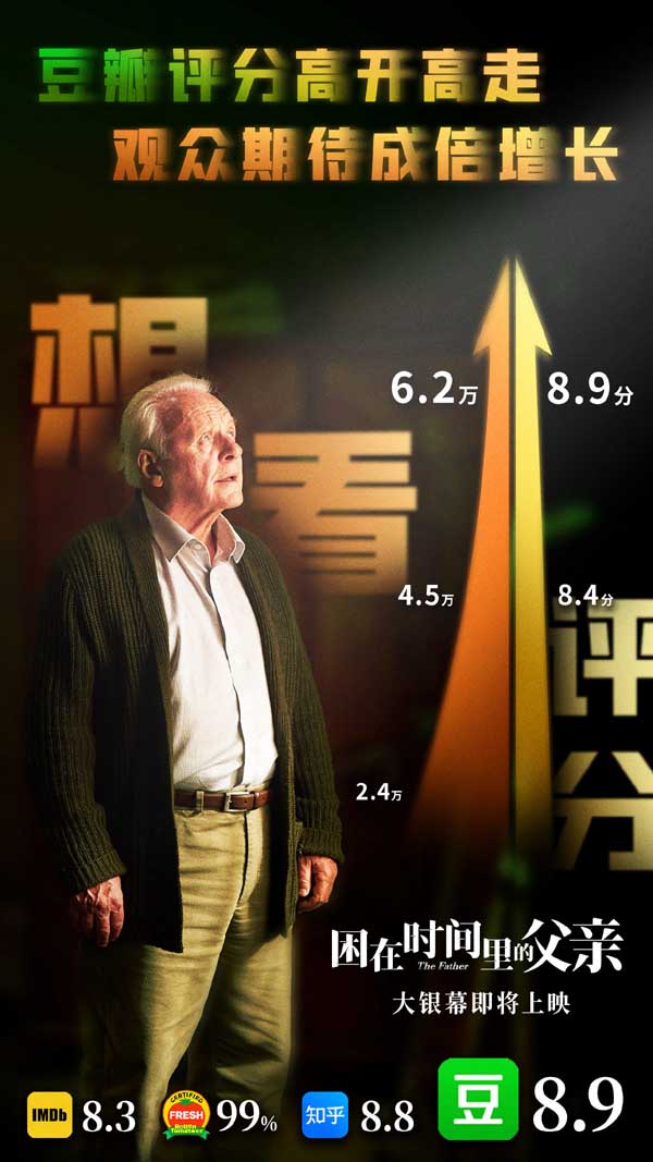 近日，颁奖季热门电影《困在时间里的父亲》再创佳绩，在本届“小金人”颁奖礼上勇夺“最佳男主角”及“最佳改编剧本”两项重磅奖项。现年83岁的安东尼·霍普金斯凭借此作二度封帝。豆瓣8.9的高分令这部电影持续