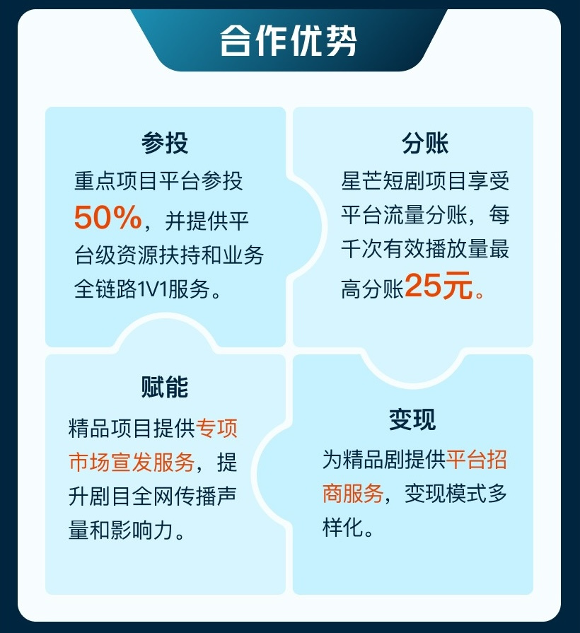 快手星芒短剧扶持计划升级，构建短剧精品化支持体系