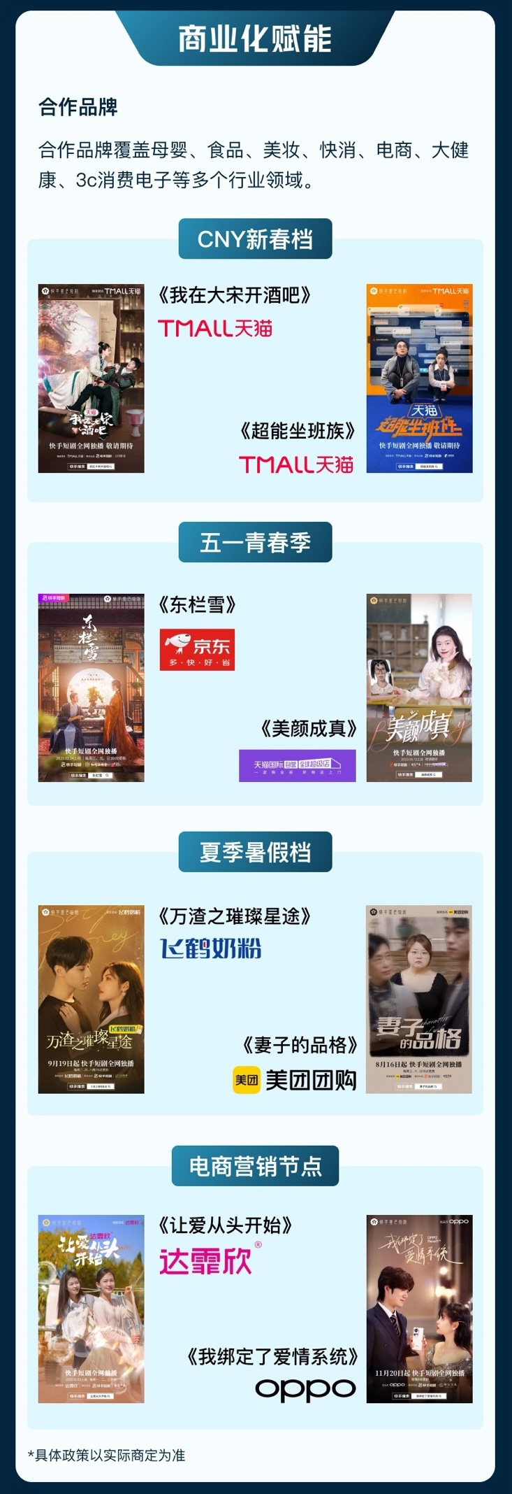 快手星芒短剧扶持计划升级，构建短剧精品化支持体系