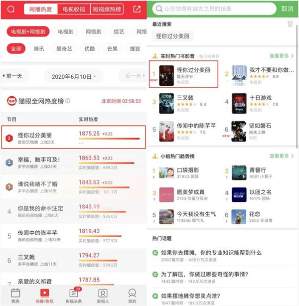 还原娱乐职场生态 “青春你好传媒‘精品新作高分提振国产行业剧信心