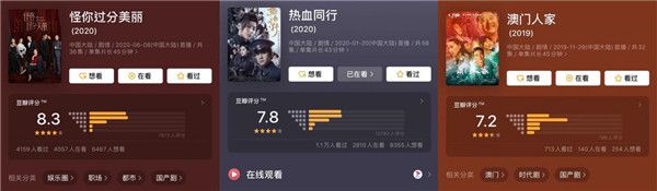 还原娱乐职场生态 “青春你好传媒‘精品新作高分提振国产行业剧信心