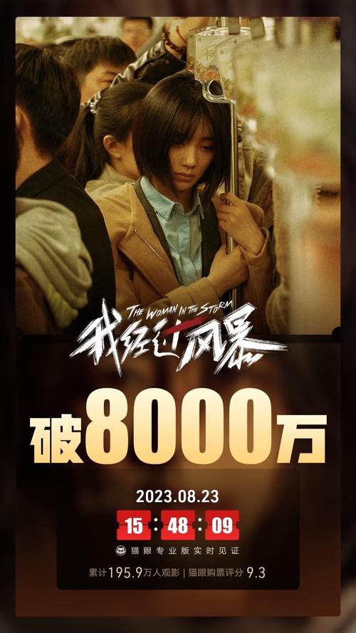 超真实！《我经过风暴》发布全新特辑 「我们经过风暴」“我们”不再沉默电影《我经过风暴》发布全新「我们经过风暴」特辑，可以看到创作团队对待家暴题材的用心和真诚，电影背后是一件件真实案例的支撑，依托这些